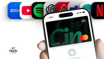 Криптокошелек CinCin в Telegram: анонимный кастодиальный кошелек без KYC