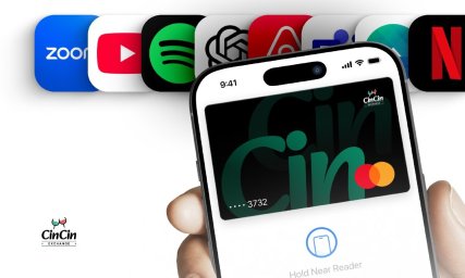 Криптокошелек CinCin в Telegram: анонимный кастодиальный кошелек без KYC